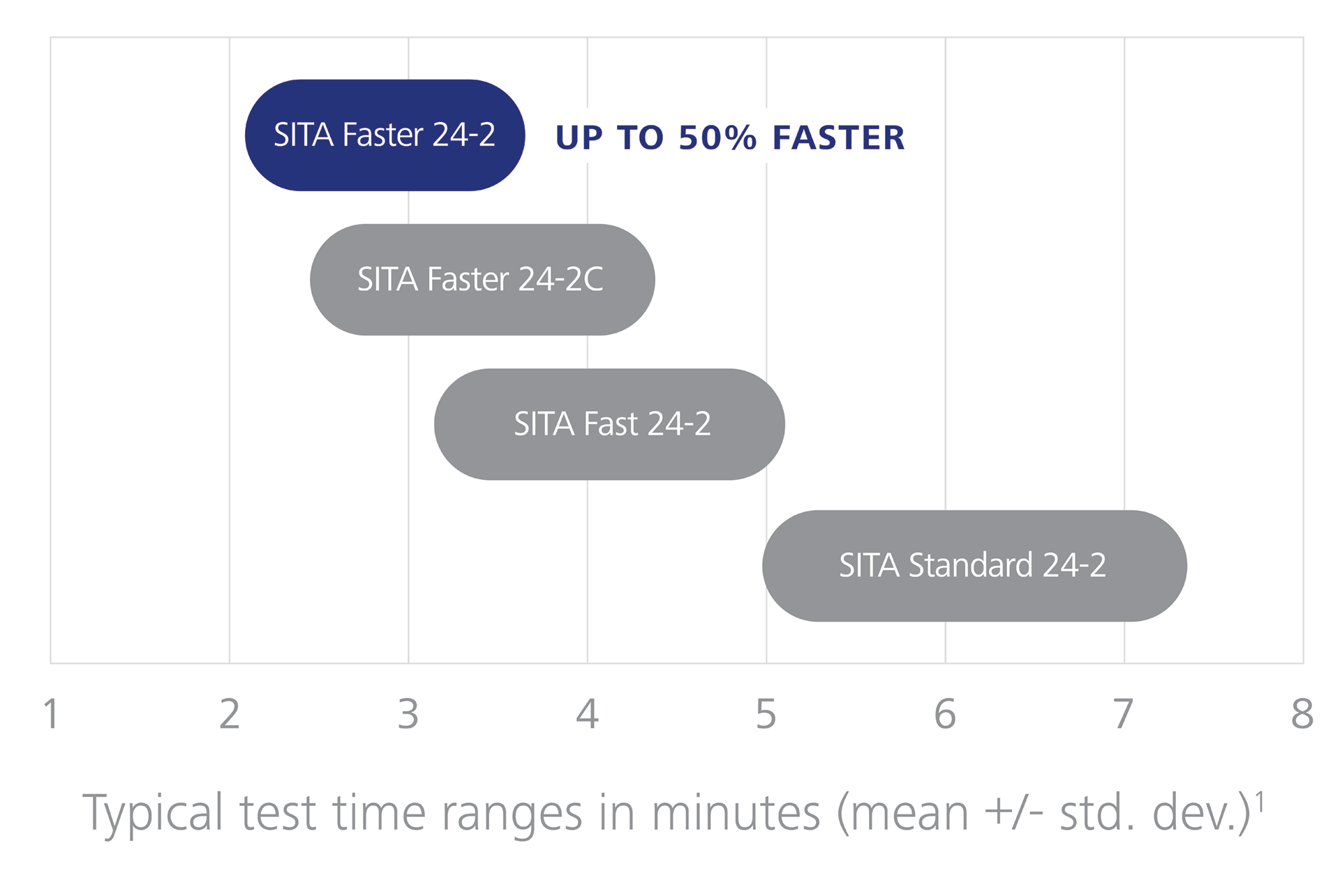 hfa3-sita-comparison.png (137 KB)